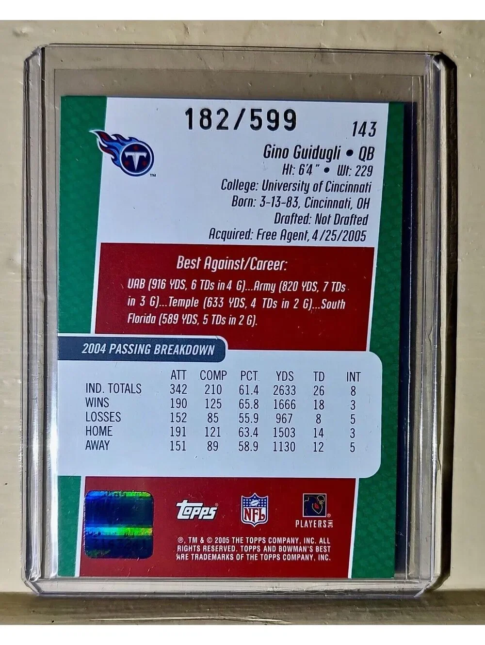 Gino Guidugi 2005 Topps Bowman’s Best Autographed #143 NFL Card Titans